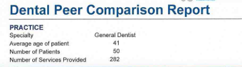 Dental Peer Comparison Chart