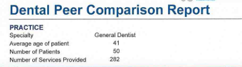 Dental Peer Comparison Chart Dental Peer Comparison Chart