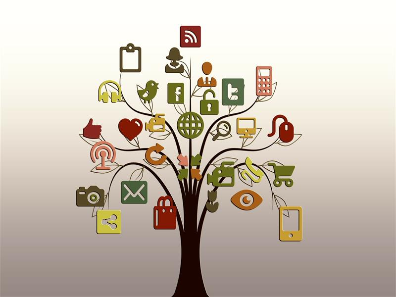 Social Media Tree Social Media Tree