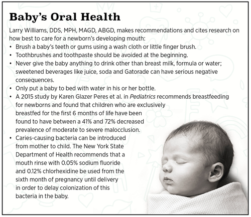 Pregnant-Patients_BabyOralHealthSideBar Pregnant-Patients_BabyOralHealthSideBar