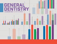 7-26-21_GenDen 7-26-21_GenDen