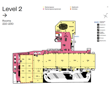 Level 2